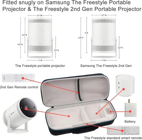 Vista 2 de XINGFUDAO Funda de transporte para proyector compatible con Samsung The Freestyle, funda de almacenamiento portátil de EVA rígida que se adapta Negro