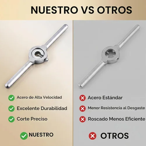 Vista 6 de Walfront Juego de 30 piezas de troqueles de grifo métrico, roscado de tornillo, kit de herramientas manuales con llave ajustable M1 M1.1 M1.2 M1.4