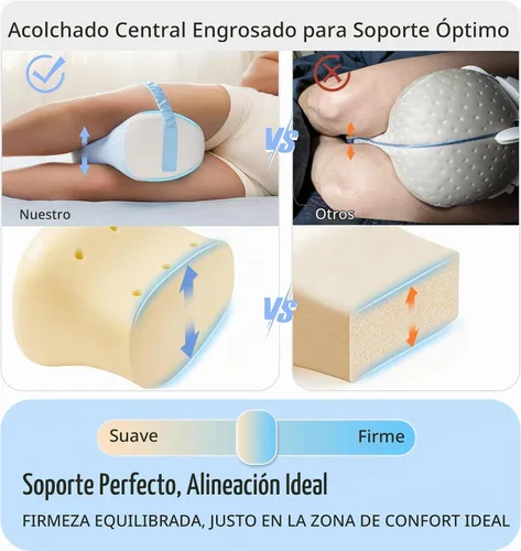 Vista 3 de YFONG Almohada de rodilla para dormir de lado, almohada de espuma viscoelástica, color azul
