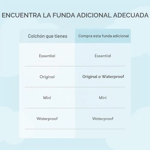 Vista 10 de Newton Baby Funda de repuesto para colchón de cuna, transpirable y lavable