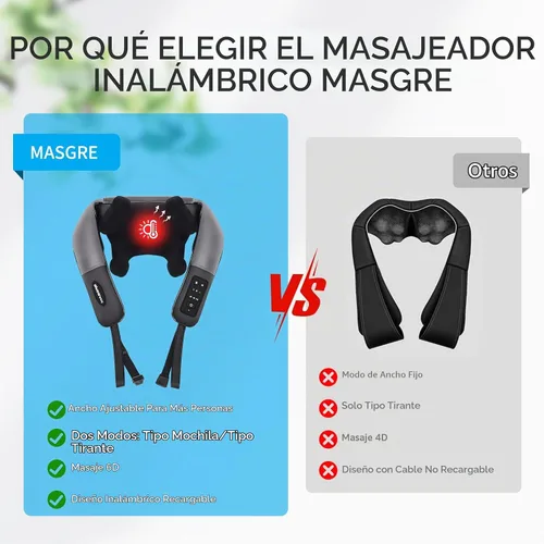 Vista 9 de Masajeador de cuello ajustable de ancho Shiatsu inalámbrico para aliviar el Gris negro