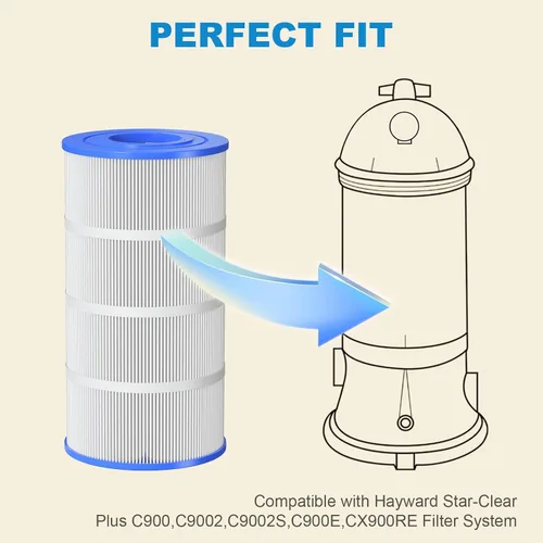 Vista 4 de ROYOR CX900RE - Cartucho de filtro de piscina compatible con cartucho de filtro de piscina Hayward C900, repuesto de filtro de piscina para PA90
