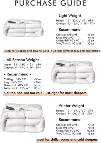 Vista 6 de Royoliving Edredón de plumas blanco para todas las estaciones con funda de 400 hilos, 100% algodón, relleno de edredón de calidad hotelera