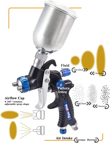Vista 3 de Dynastus Retoque compuesto HVLP pistola de pulverización de aire Detalle Pulverizador de pintura Reparación de puntos, con regulador de presión