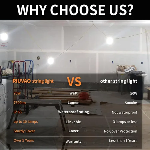 Vista 4 de Cadena de luces LED de construcción de 50 pies, 75 W 7500 lúmenes, de grado industrial, luces de trabajo súper brillantes para sitios
