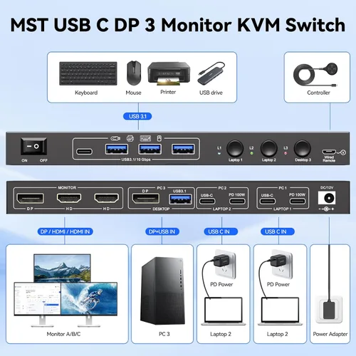 Vista 2 de Conmutador KVM USB C DP, 3 computadoras, 3 monitores, interruptor KVM MST 4K/1080P a 60Hz para 1 PC y 2 portátiles Share 3 monitores con 4