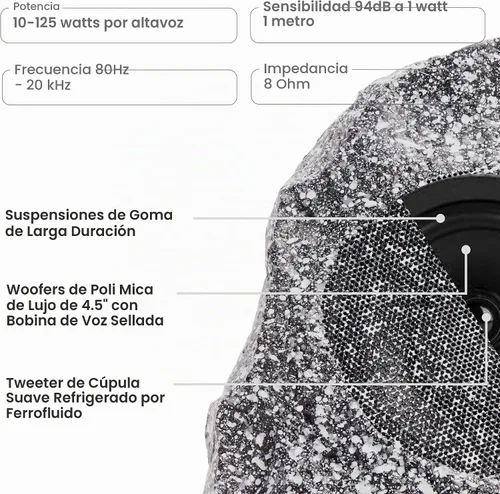 Vista 9 de (Juego de 4) nuevas bocinas de rock para patio o jardín impermeables color granito para exteriores