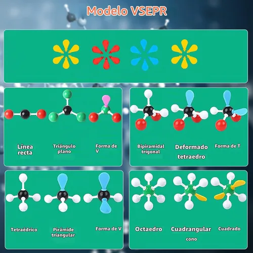 Vista 3 de EXBEPE Kit de modelo molecular de química 452 piezas con C60, conjunto de ciencia educativa Aprendizaje Química Átomos, Vínculos y Estructuras