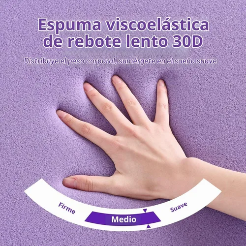 Vista 3 de MUXHOMO - Cubrecolchón de espuma de 2 pulgadas, tipo colmena de 7 zonas, con gel refrescante de lavanda para dolor de espalda, certificado