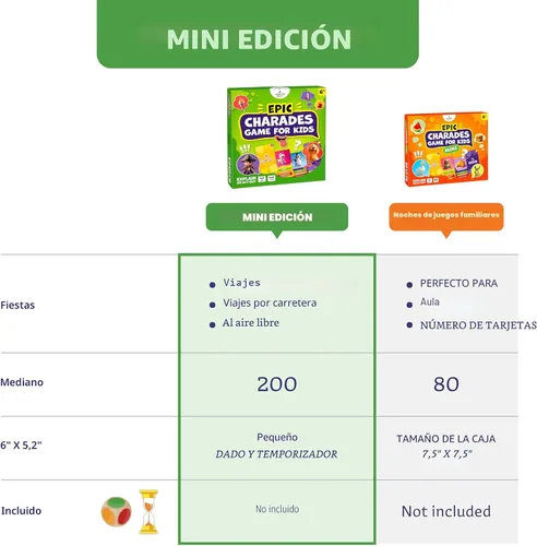 Vista 4 de Clever Fox Play Juego Épico de Charadas para Niños de 6 años en adelante – 200 Tarjetas de Actuar y Explicar con Ilustraciones y Temporizador