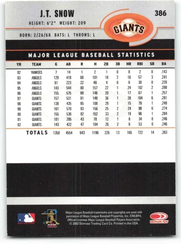 Vista 2 de 2003 Donruss #386 J.T. Snow - San Francisco Giants