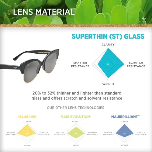 Vista 5 de Maui Jim Gafas de sol polarizadas Mariposa para mujer