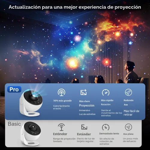 Vista 2 de Proyector Galaxy Pro para dormitorio, proyector de estrellas planetario 13 en 1 con sistema solar y constelación, luz nocturna para techo, rotación