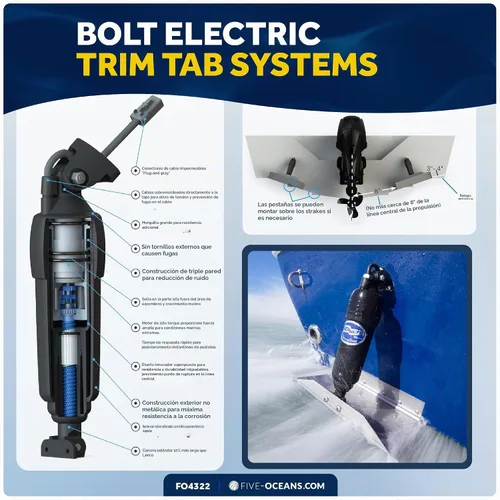 Vista 4 de Sistema de aletas de compensación eléctrico Bolt 12" x 9", kit completo BOLT129, 12V DC - FO4322
