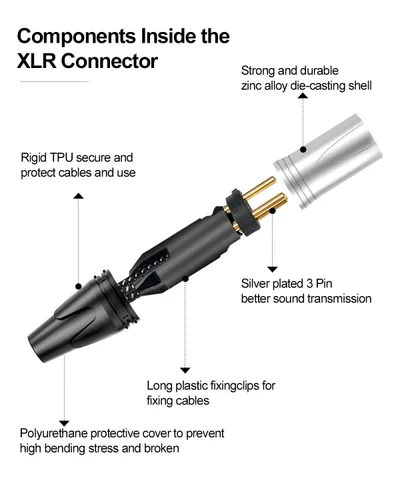 Vista 4 de Cable XLR corto de 3 pies, cable de extensión de micrófono XLR macho a hembra con 3 pines, cables XLR blindados de alta calidad, cables de micrófono