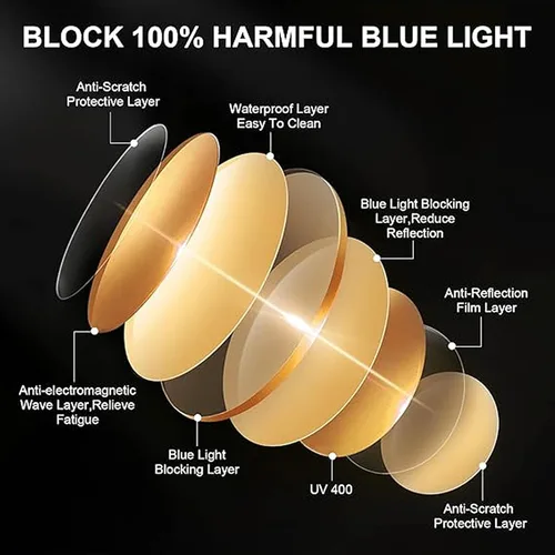 Vista 8 de Lentes de bloqueo de luz azul UV400 antifatiga ocular para computadora para juegos de computadora, bloqueador de pantalla de luz azul, gafas