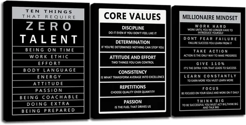 Vista 50 de Arte de Pared Motivacional 40 Razones para Entrenar 3 Piezas Pintura Impresión en Lienzo Decoración de Oficina Póster Mentalidad Millonaria