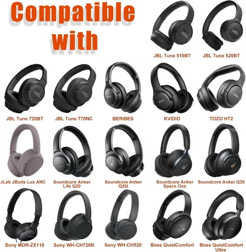 Vista 3 de Estuche para auriculares compatible con auriculares inalámbricos JBL/Sony/Soundcore de Anker/BERIBES/KVIDIO, color negro