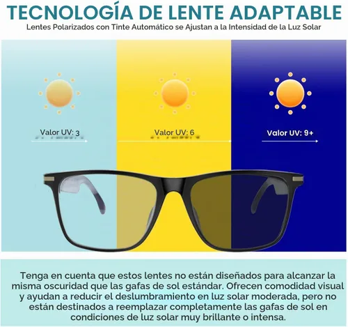 Vista 3 de Lentes inteligentes Bluetooth con altavoces, lentes de sol fotocromáticos Negro