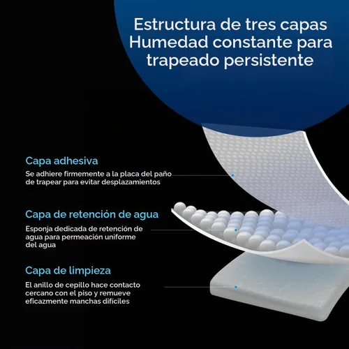 Vista 3 de ECOVACS Almohadillas lavables para trapear 4 unidades, para modelos DEEBOT X1Series Omni, color gris