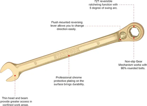 Vista 2 de STARWORK Llave combinada de trinquete reversible GPlating™ (0.354 in)