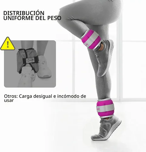 Vista 5 de PROIRON Ankle Weights for Women, Leg Weights for Men, Ankle and Wrist Weights 2/4/6/8LBS，Reflective Arm Weights for Jogging，Gymnastics，Aerobics