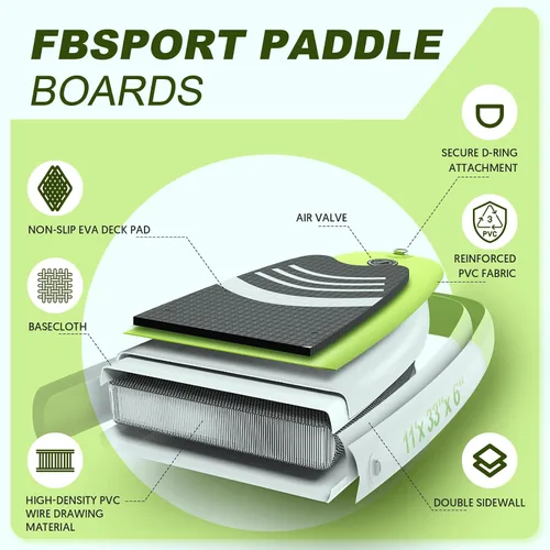 Vista 4 de FBSPORT Tabla de remo de pie prémium de 11 pies, tabla de yoga con accesorios de SUP y bolsa de transporte, amplia posición, control de surf