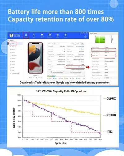 Vista 4 de Batería GUPFIX para iPhone 12/12Pro sin advertencia de pieza desconocida emergente No Unknown Part Info High Real Capacity Long Last Time Wireless