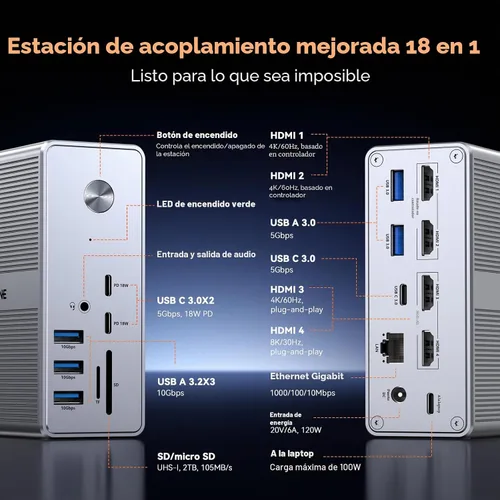 Vista 2 de TobenONE Estación de acoplamiento DisplayLink 18 en 1 Monitor 4 con 4 HDMI