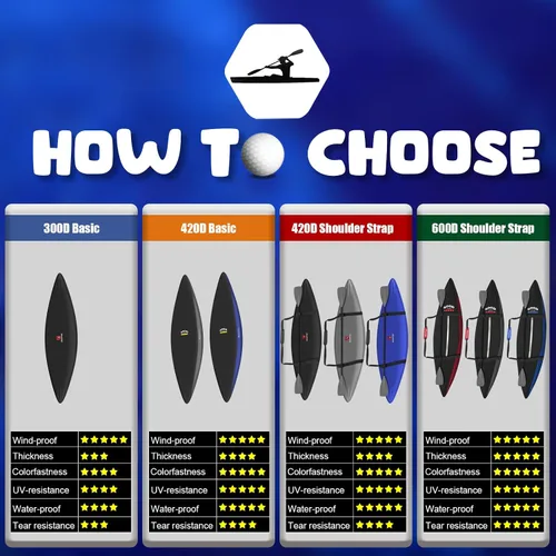 Vista 7 de Funda para kayak de 9.3 a 10.5 pies, cubiertas de kayak marino de alto rendimiento 300D, impermeable, resistente a los rayos UV, resistente a