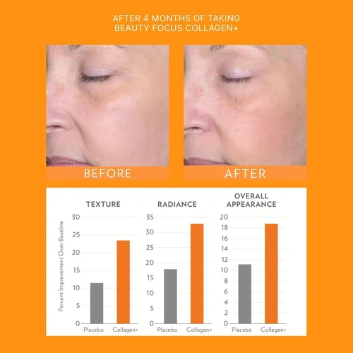 Vista 5 de Nu Skin Beauty Focus Collagen+ Suplemento líquido de colágeno marino con luteína y lípidos de trigo Apoya la hidratación de la piel, elasticidad