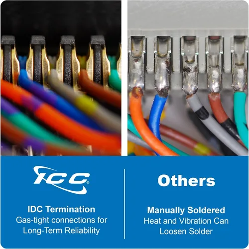 Vista 3 de ICC Cable telco hembra a macho de 25 pares de 10 pies - Cat3 24AWG, 100% cobre puro sólido, cable CMR vertical gris con conector telco de 90 grados