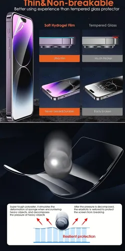 Vista 3 de Protector de pantalla frontal flexible para iPhone 15 Plus 6.7 "Película de hidrogel 3D transparente TPU sensible al tacto Desbloqueo de huellas