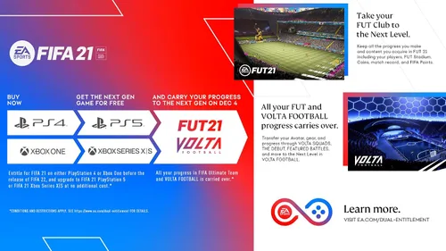 Vista 3 de FIFA 21 (Xbox One)