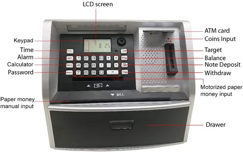 Vista 3 de Toy Talking ATM Bank ATM Machine Ahorro Hucha para niños con puertos USB extendidos para accesorios (Fan Cool)
