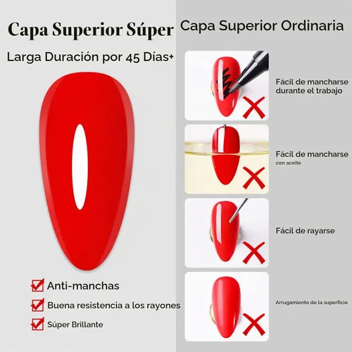Vista 6 de Born Pretty Juego de Base y Capa Superior de 2 Piezas, Capa Superior de Alto Brillo, Gel Base para Uñas de Larga Duración con Acabado Brillante