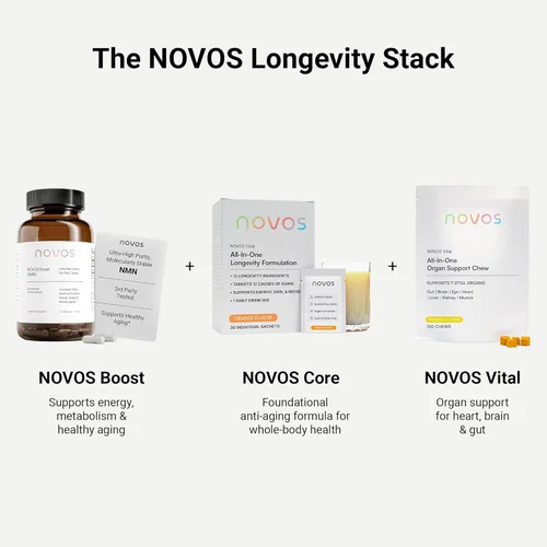 Vista 7 de Novos Boost NMN 250mg Probado por terceros Pureza ultra alta para apoyo NAD+, energía y longevidad Suplemento NMN estabilizado para hombres
