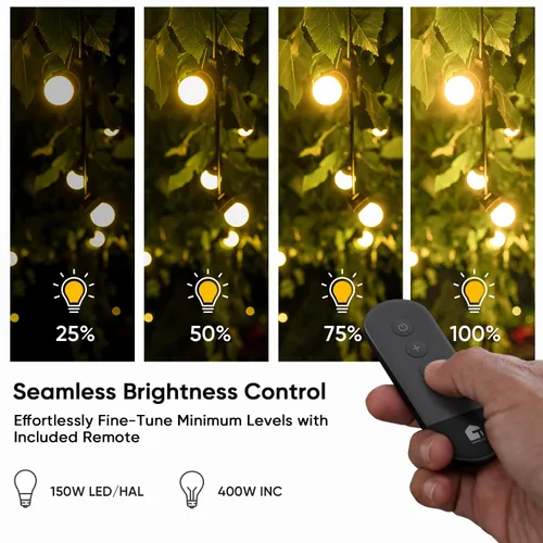 Vista 3 de TREATLIFE Enchufe de atenuación con control remoto inalámbrico de 100 pies, resistencia a la intemperie IP44, atenuador al aire libre para luces