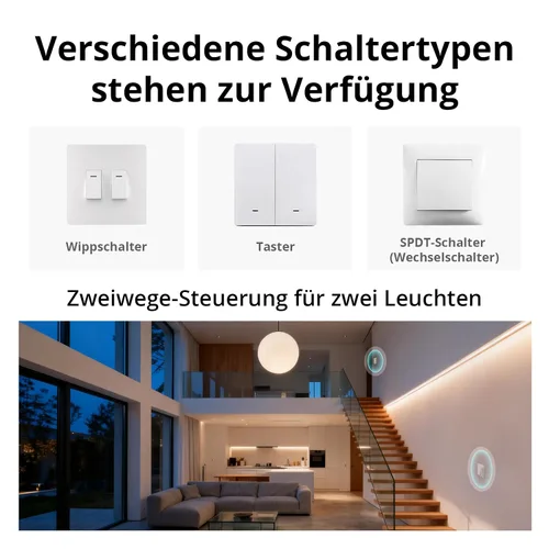 Vista 6 de SONOFF Mini Duo-L Zigbee Smart Switch – Sin cable neutro, Zigbee 3.0, doble canal, 16 A en total, compatible con Alexa, Google Home, temporizador