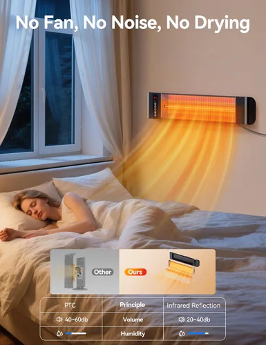 Vista 6 de VAGKRI Calentadores para exteriores, calentador eléctrico infrarrojo para patio con control remoto y temporizador de 12 horas, impermeable IP65, 3