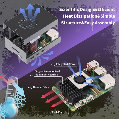 Vista 7 de TRASKIT Basic kit for Raspberry Pi 5 4GB RAM,PI5 Case, Active Cooler and Pi 5 4GB Single Board Included