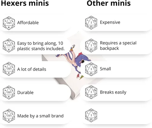 Vista 6 de Hexers Bestias monstruo y animales DM Starter Set plano 2D Miniaturas para juegos de mesa Compatible con Dungeons and Dragons D&D DND Pathfinder RPG