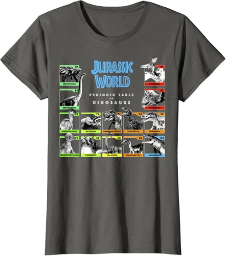 Vista 7 de Jurassic World Camiseta Periodic Table of Dinosaurs, Negro, S