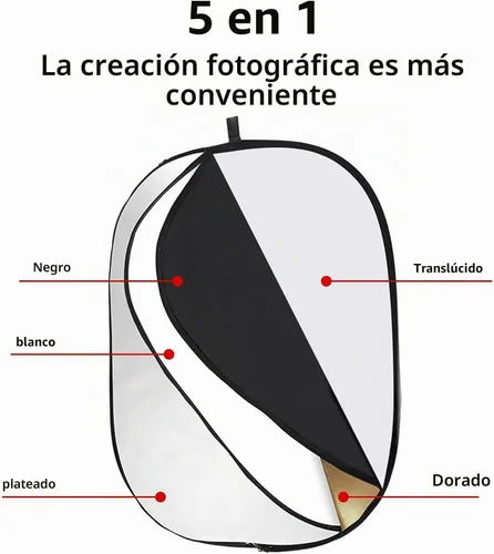 Vista 3 de Godox Reflector de luz de fotografía ovalada plegable de 35 "x47"/90x120cm
