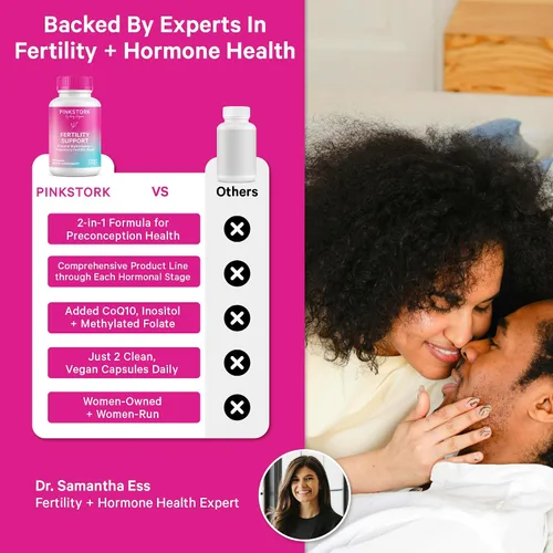 Vista 6 de Preparación para el embarazo y apoyo a la fertilidad – Vitex, inositol, folato – Limpieza anticonceptiva – Paquete de 2