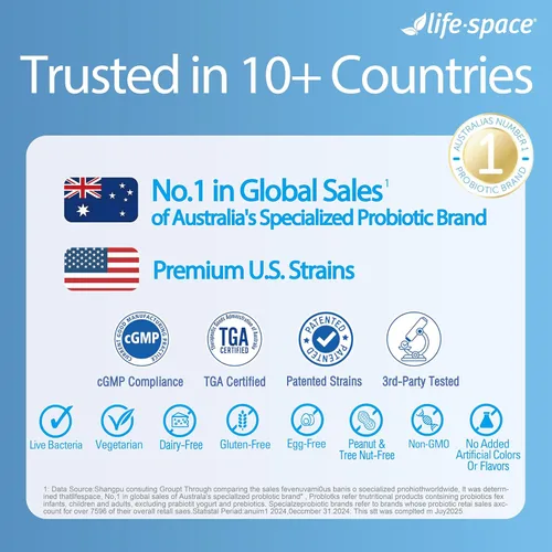 Vista 9 de Life-Space Probióticos bióticos intestinales para regularidad, porción de 2 meses, 20 mil millones de UFC y 5 cepas, apoya el movimiento intestinal
