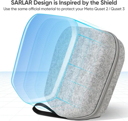 Vista 4 de Funda de transporte rígida compatible con Oculus Quest 2 BasicElite Version VR Headset Gaming y controles táctiles, Accesorios, adecuado para viajes