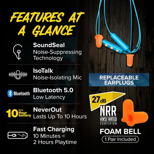 Vista 4 de Plugfones Basic Pro - Auriculares Bluetooth con Tapones de Espuma para los Oídos - Protección Auditiva NRR de 27 dB - Auriculares Inalámbricos