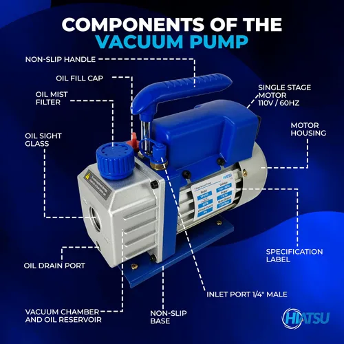 Vista 2 de Hiatsu Bomba de vacío de 4 CFM para sistema de aire acondicionado - Bomba de vacío HVAC - Bomba de vacío de aire acondicionado automotriz de 1/4 HP
