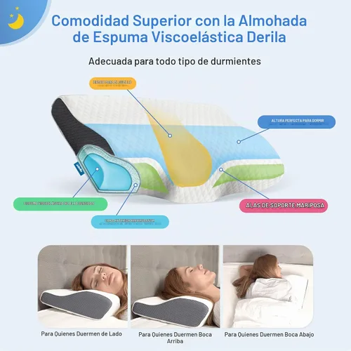 Vista 3 de Derila - Almohada cervical para dormir, espuma viscoelástica de 19.7 x 11.8 pulgadas